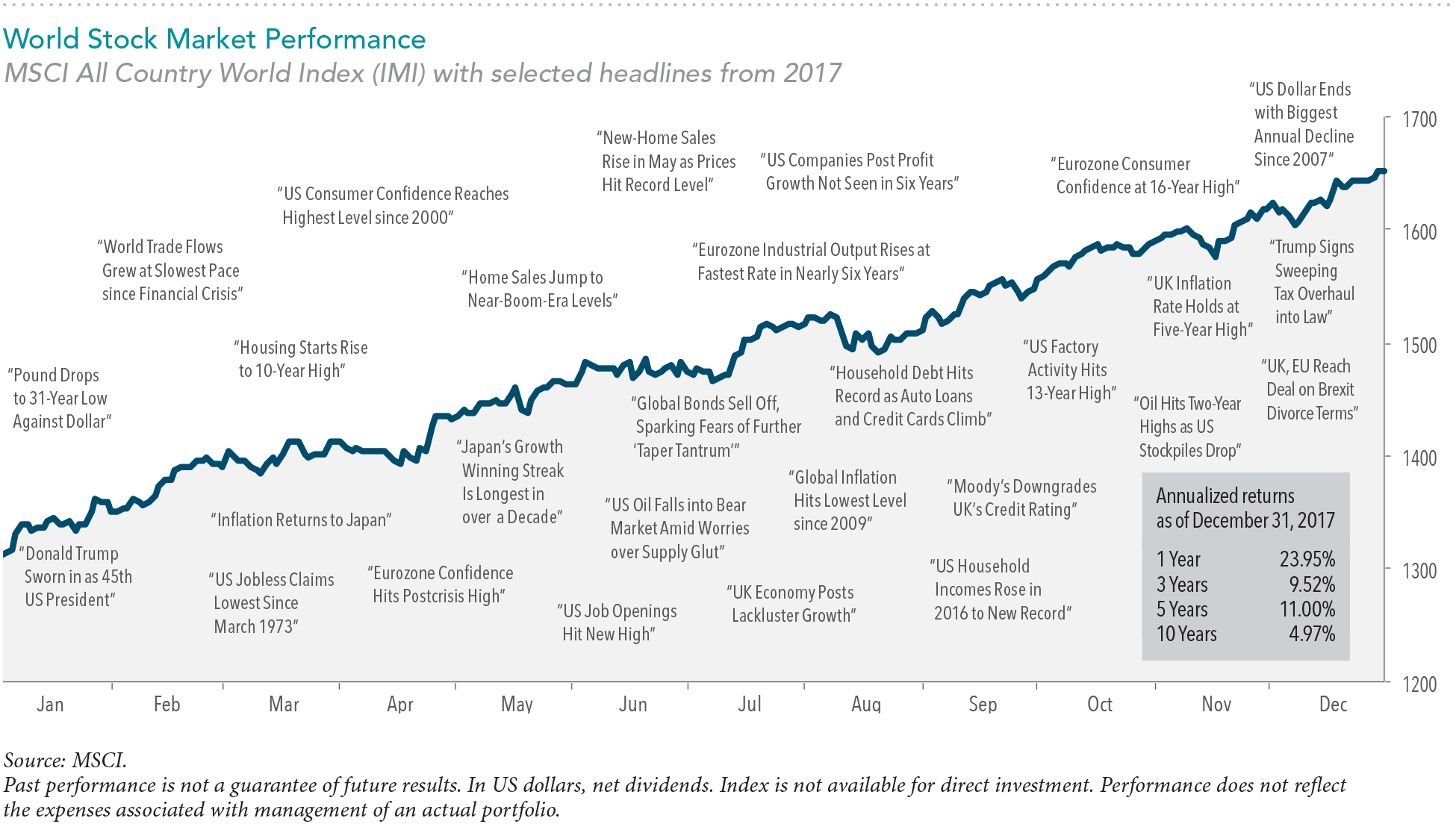 Dark Markets Germany