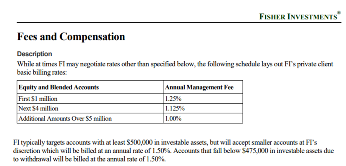 Fisher Investments fee schedule